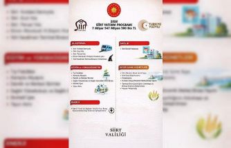 Siirt’te 2026 yılında 7 milyar 549 milyonluk yatırım bütçesi