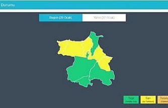 Sinop’ta fırtına alarmı: 5 ilçe için sarı kodlu uyarı