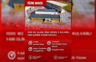 Söke Spor Kompleksi açılış için gün sayıyor