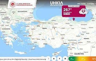 Türkiye’de en kirli hava Ünye’de ölçüldü