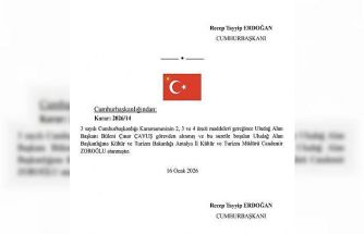 Uludağ Alan Başkanlığı’nda görev değişimi