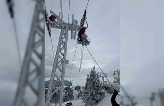 Uludağ’da telesiyej arızası: 40 tatilci mahsur kaldı