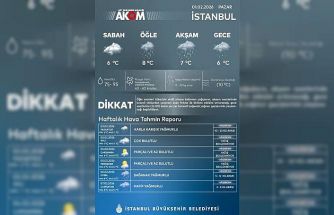 AKOM uyardı: İstanbul’da karla karışık yağmur bekleniyor