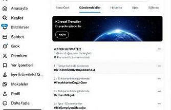 Baki Ersoy’un paylaştığı #İyiKiDoğdun38AyarAdam etiketi X gündeminde 1. sırada yer aldı