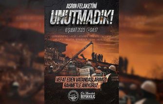 Başkan Büyükkılıç: "6 Şubat milletçe birbirimize daha sıkı sarıldığımız tarihtir"