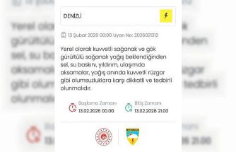 Denizli’ye kuvvetli sağanak ve gök gürültülü yağış uyarısı