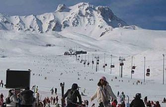 Erciyes’e sömestir bereketi: 1.4 milyon turist ziyaret etti