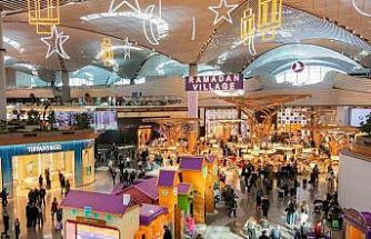 Gelenekten geleceğe: İGA İstanbul Havalimanı’nda "Ramazan Şenliği"