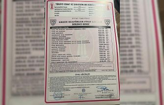 Kayseri’de berber ücretlerine zam