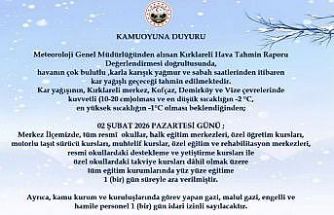 Kırklareli merkez, Kofçaz, Demirköy ve Vize’de eğitime 1 gün ara verildi