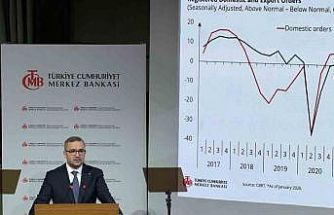 Merkez Bankası Başkanı Karahan: "2026 yılında enflasyonun, yüzde 15 ile yüzde 21 aralığında olacağını tahmin ediyoruz"