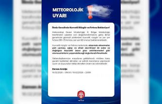 Niğde için kuvvetli rüzgar ve fırtına uyarısı