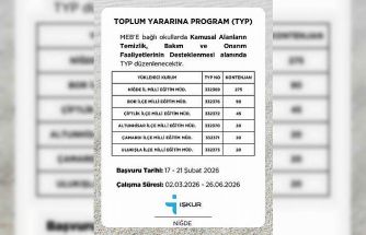 Niğde’de okullara 470 kişilik TYP alımı yapılacak