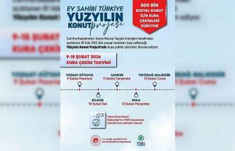 Tekirdağ’da 6 bin 865 sosyal konut için kura çekilecek