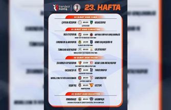 Trendyol Süper Lig’de 23. hafta programı açıklandı