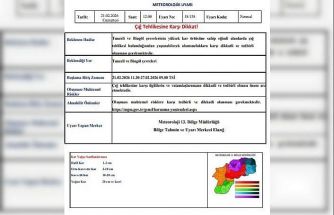 Tunceli ve Bingöl için çığ uyarısı