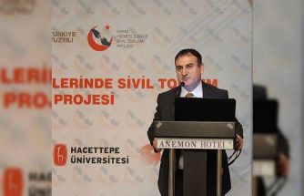 Türkiye’de her 10 kişiden biri dernek üyesi