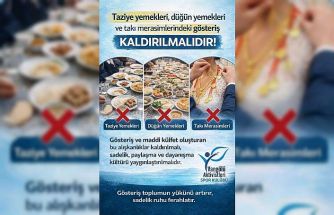 "Vangölü Aktivistleri Derneği: "Acı, sofrayla değil dua ve dayanışmayla paylaşılmalı"