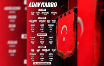 A Milli Futbol Takımı’nın, FIFA Dünya Kupası play-off maçları kadrosu açıklandı