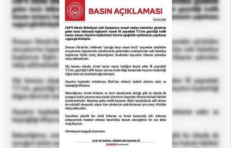 Aile ve Sosyal Hizmetler Bakanlığı: "Çocuklara yönelik istismar ve ihmal karşısında sıfır toleransla hareket etmeye devam edeceğimizi vurguluyoruz"