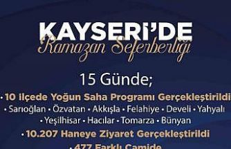 AK Parti Kayseri’de ‘Ramazan seferberliği’