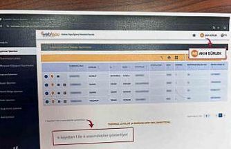 Bakan Gürlek’ten Özel’e sert yanıt: "Belgeler sahte, son dakika çırpınışları"