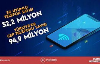 Bakan Uraloğlu: "15 yaş altındaki çocuklarımızın, gençlerimizin sosyal medya platformlarını kullanmasını istemiyoruz"