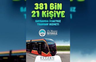 Başkan Büyükkılıç: "Bayramda 381 bin kişiye ücretsiz tramvay sağladık"