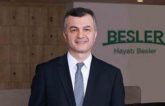 Besler, İnovasyon ve Ar-Ge Stratejileriyle 2025’te sürdürülebilir büyümesini güçlendirdi