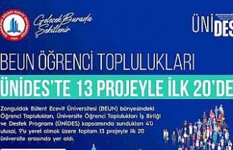 BEUN Öğrenci Toplulukları ÜNİDES’te 13 projeyle ilk 20’de