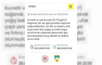 Denizli için kuvvetli sağanak uyarısı