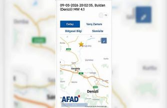 Denizli’de 4.1 büyüklüğündeki artçı deprem korkuttu
