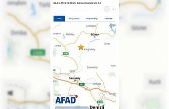 Denizli’de devam eden artçı depremler vatandaşları korkutuyor