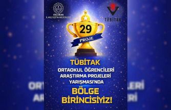 Erzurum, TÜBİTAK ortaokul proje yarışmasında bölge birincisi oldu
