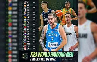 FIBA Erkekler Dünya Sıralaması’nda Türkiye’nin yeri değişmedi