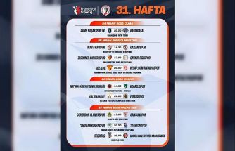 Galatasaray - Fenerbahçe derbisinin tarihi belli oldu