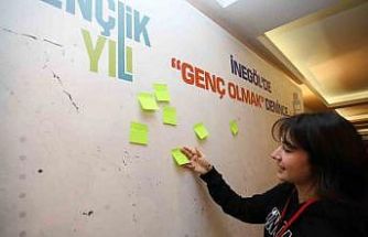 İnegöl’de söz gençlerin: 100’ü aşkın öğrenci geleceğin şehrini konuştu