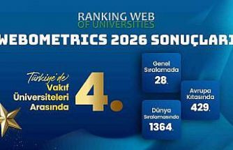 İstanbul Gelişim Üniversitesi dünya sıralamasında yükseldi: Webometrics 2026’da dikkat çeken başarı
