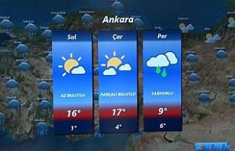 Meteoroloji Genel Müdürlüğü duyurdu: "Bayram boyunca ülke genelinde yağışlı hava hakim olacak"