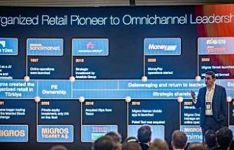 Migros gelecek vizyonunu Capital Markets Day 2026 etkinliğinde paylaştı