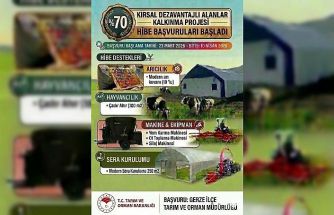 Sinoplu çiftçiye yüzde 70 hibe desteği