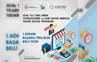 Teknik destek programının 1. dönem başarılı orojeleri açıklandı