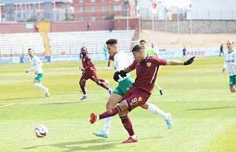 Trendyol 1 .Lig: Bandırmaspor: 0 - Iğdır FK: 0