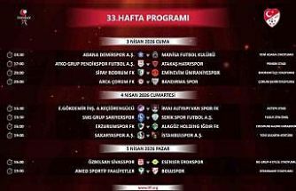 Trendyol 1. Lig’de 33, 34 ve 35. hafta maçlarının programı belli oldu