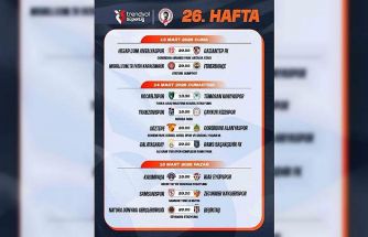 Trendyol Süper Lig’de 26-27. hafta programları açıklandı