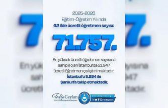 Türk Eğitim-Sen araştırdı: 62 ilde 71 bin 757 ücretli öğretmen sayısı ve 55 ilde 80 bin 449 öğretmen açığı