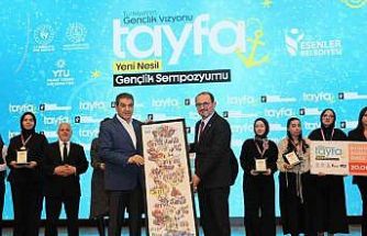 Yeni nesil gençlik vizyonu sempozyumla ele alındı