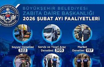 Zabıta, Şubat ayında bin 522 denetim gerçekleştirdi