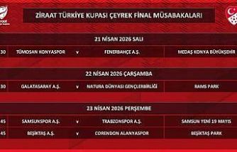 Ziraat Türkiye Kupası’nda çeyrek final programı belli oldu