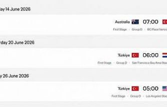 A Milli Takım’ın Dünya Kupası fikstüründe değişiklik